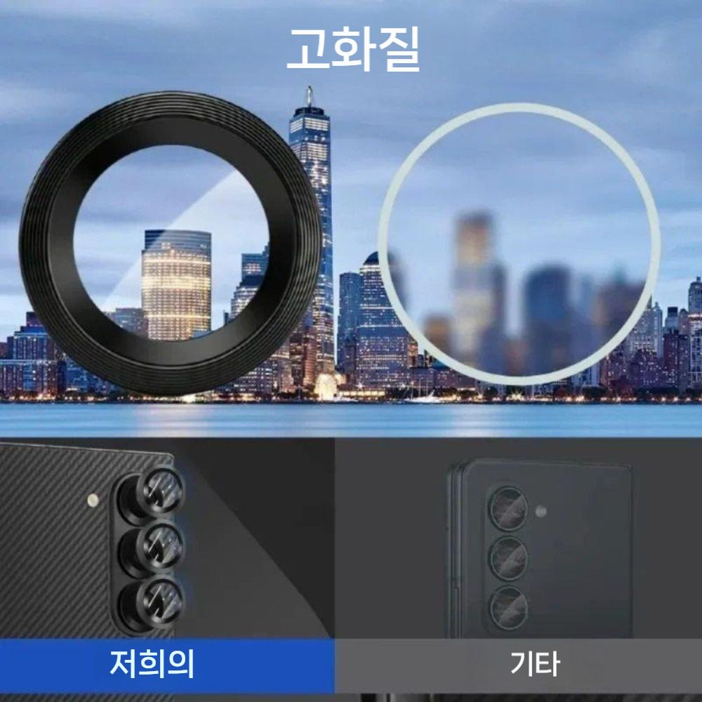 갤럭시 폴드8 와이드 울트라 카메라 렌즈 필름 보호 후면 강화 유리 커버 - 상세 이미지 4