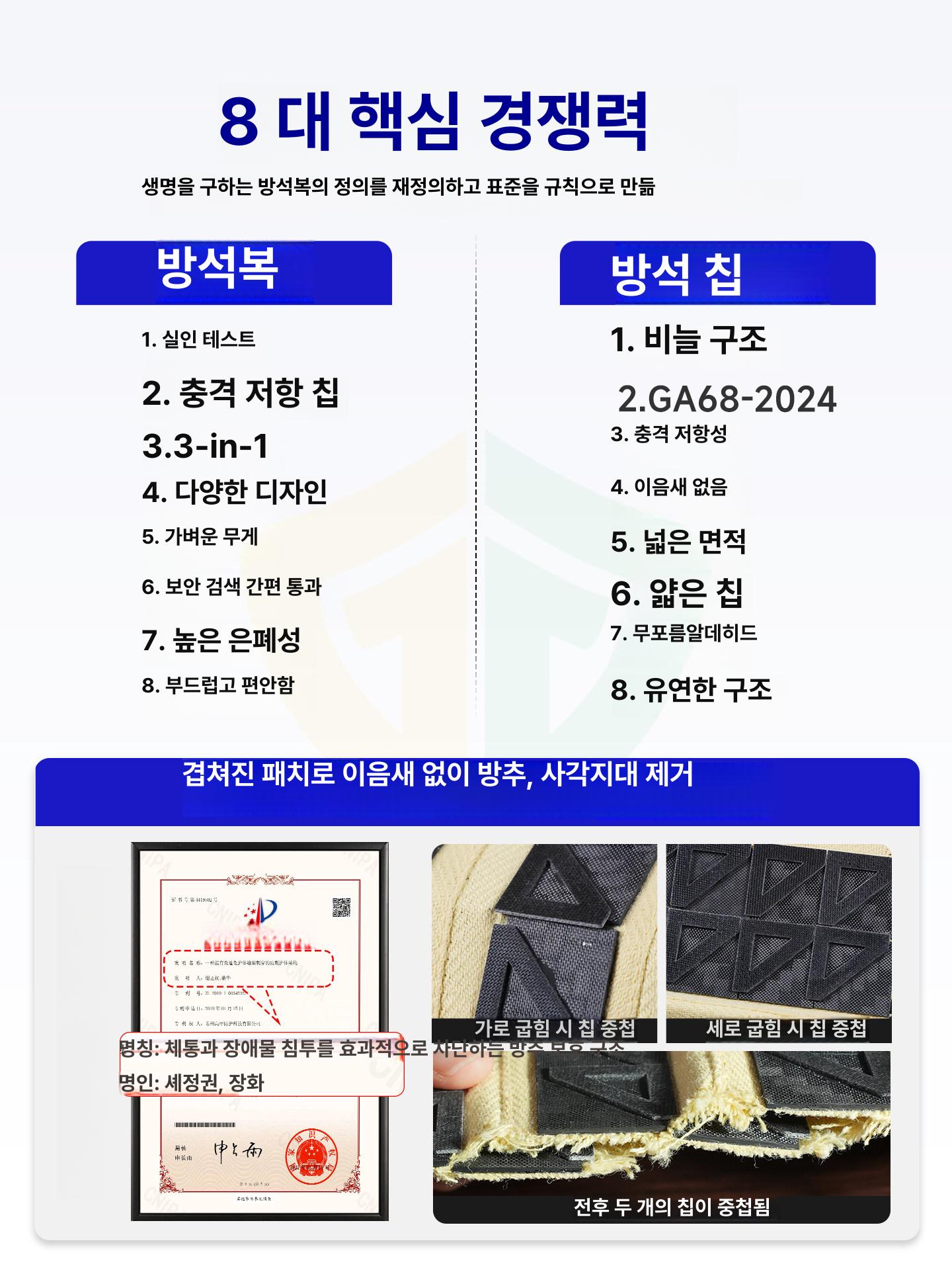 방탄복 방검복 방탄조끼 위장 밀리터리 경량 군용 서바이벌 S 165-170cm 55-65kg - 상세 이미지 3