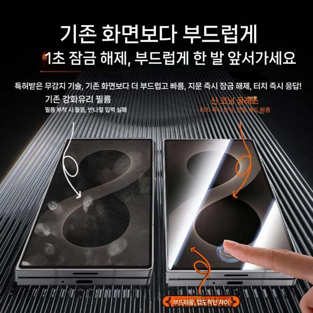 갤럭시 폴드8 와이드 울트라 프라이버시 강화 유리 AR 필름 - 상세 이미지 4