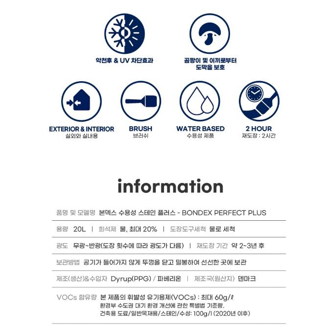 목조주택 도장 페인트 20L 본덱스 수용성스테인 문창 목재페인트 - 상세 이미지 3