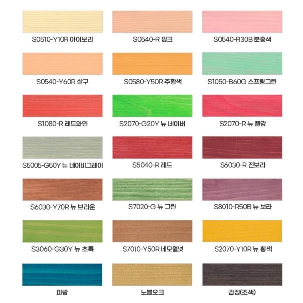 대용량 데크오일스테인 20리터 수용성페인트 창틀 문짝도장 - 상세 이미지 5
