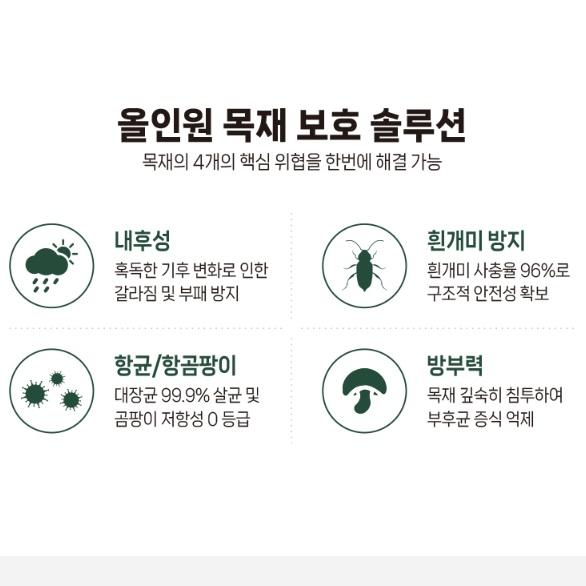 합판 벤치 건축 울타리 테이블 하도 수용성 목재 보호제 4리터 이미지 6