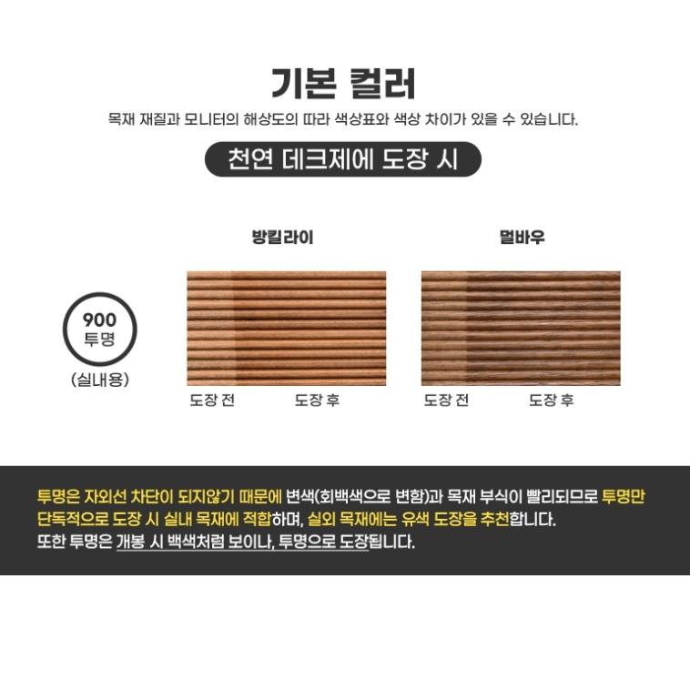 대용량 데크오일스테인 20리터 수용성페인트 창틀 문짝도장 - 상세 이미지 3