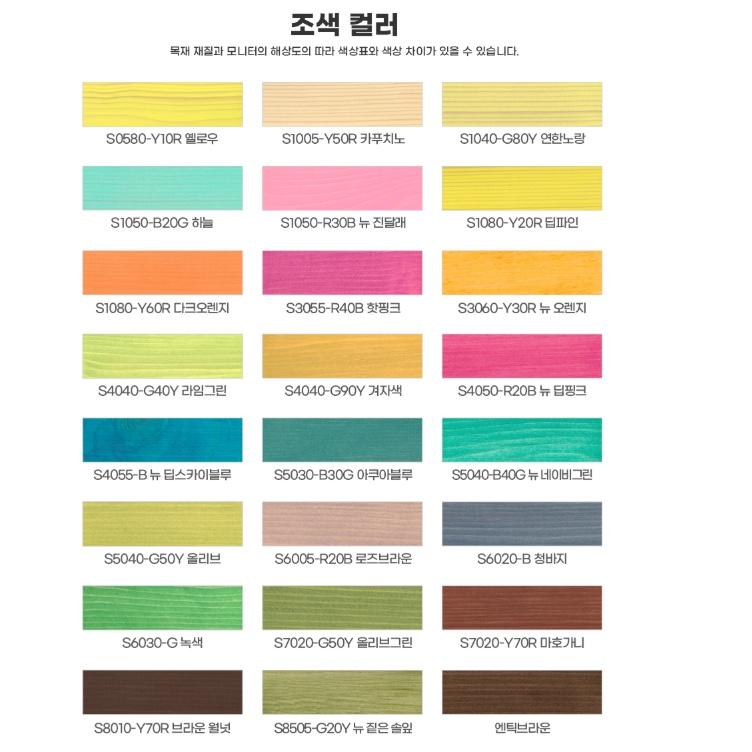 목조주택 도장 페인트 20L 본덱스 수용성스테인 문창 목재페인트 - 상세 이미지 5