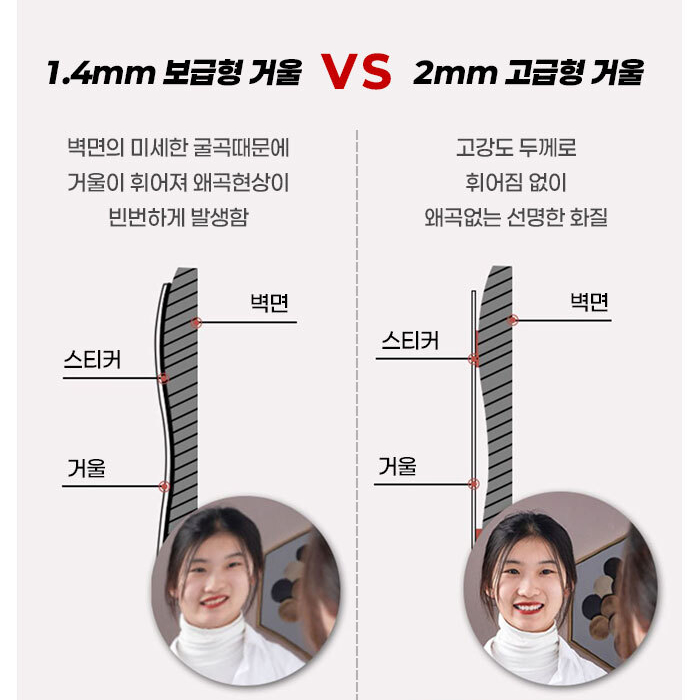2mm 고급 아크릴거울 붙이는 벽 부착식 전신 안전 화장대 욕실 화장실 장롱 붙박이 현관 이미지 7