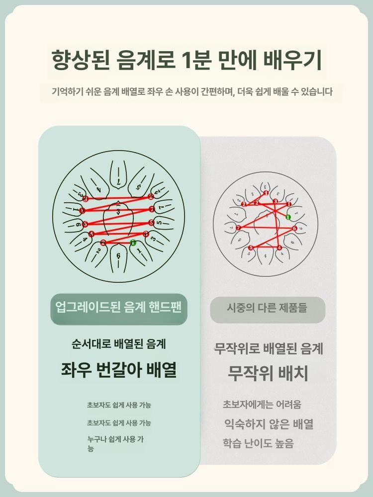 핸드팬 텅드럼 명상 타악기 스틸 초보자 힐링 악기 연주 손드럼 13인치 15음 에메랄드그린(C키) - 상세 이미지 3