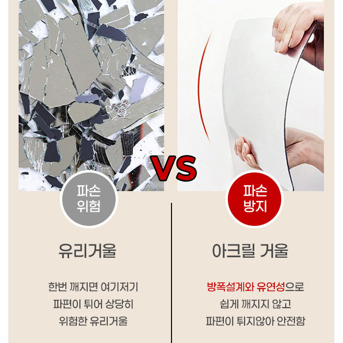 2mm 고급 아크릴거울 붙이는 벽 부착식 전신 안전 화장대 욕실 화장실 장롱 붙박이 현관 이미지 8