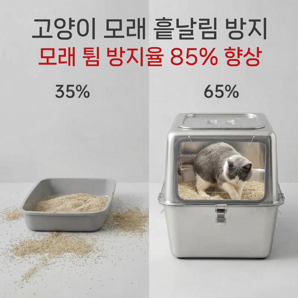 스테인리스 고양이화장실 초대형 대용량 오픈형 올스텐 오픈형 60 X 40 X 15cm - 상세 이미지 2
