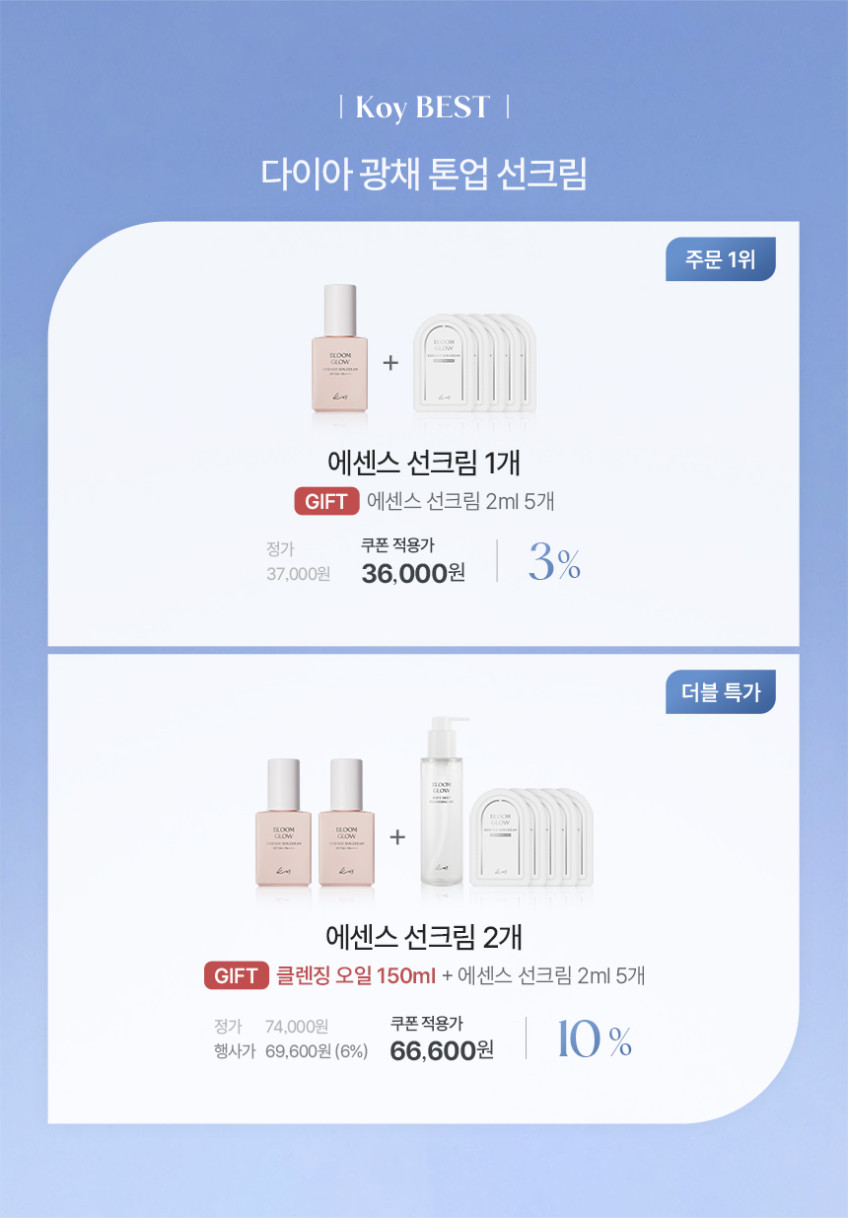 코이 블룸 글로우 에센스 선크림 (SPF50+) 30ml, 2개 판매처 상세 정보 이미지 2