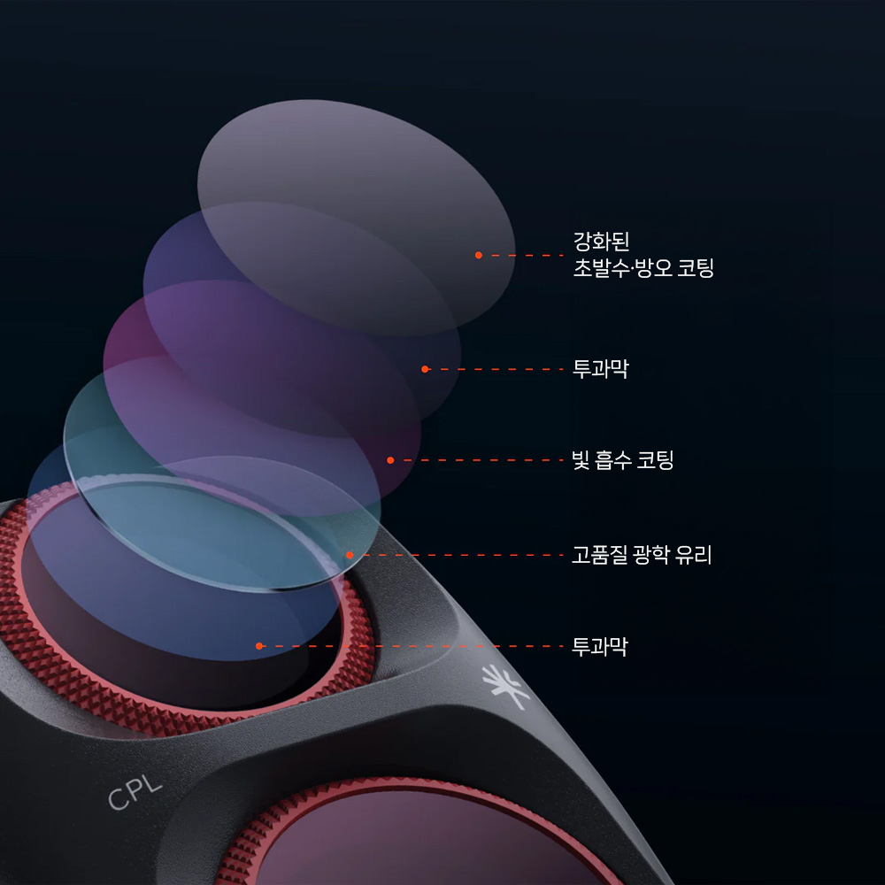 피지테크 오즈모 포켓 4P CPL 필터 P-60B-010 - 상세 이미지 4