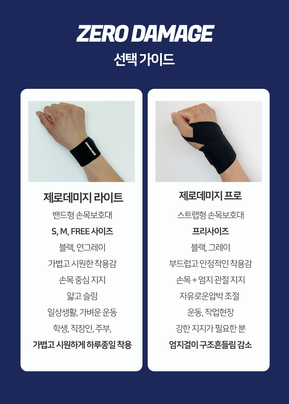 제로데미지 라이트 손목보호대 아대 스포츠 헬스 테니스 골프 손목밴드 임산부 산모 크로스핏 - 상세 이미지 4