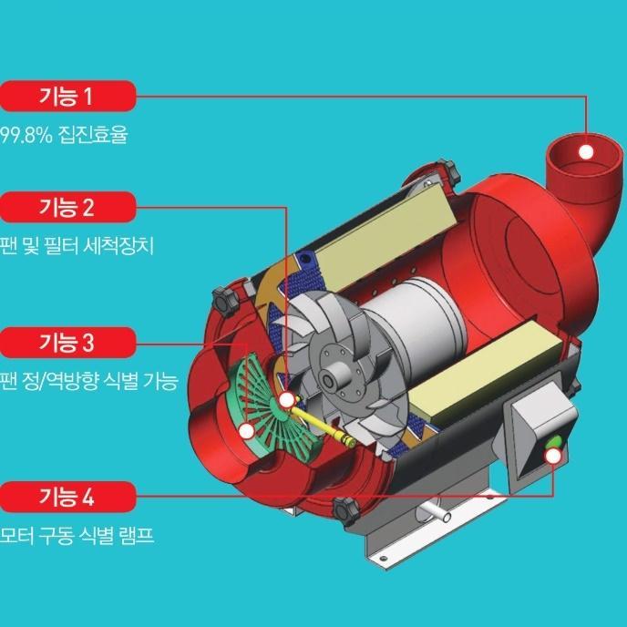 산업용 집진장치 절삭유집진기 산업가공현장 미스트크리너 - 상세 이미지 3