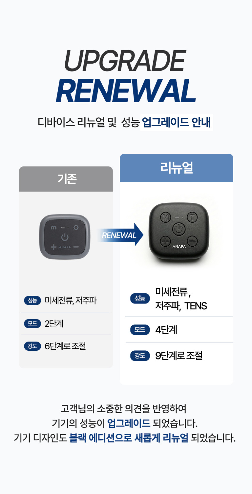 아나파 미세전류 허리 마사지기 등 배 복부 근육 저주파 진동 전동 안마기 마사지기계 판매처 상세 정보 이미지 4