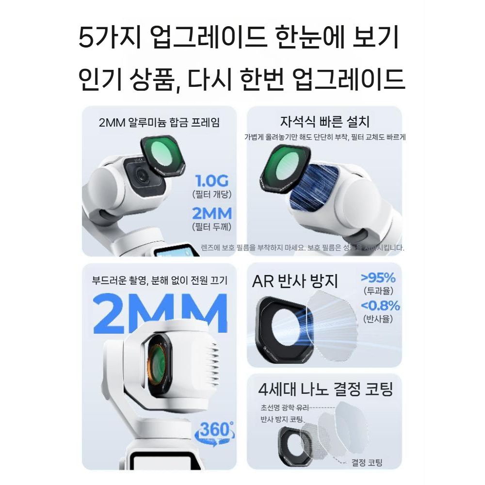 인스타360 루나 프로 렌즈 필터 세트 자석 UV CPL 편광 ND 필름 광각 커버 - 상세 이미지 2