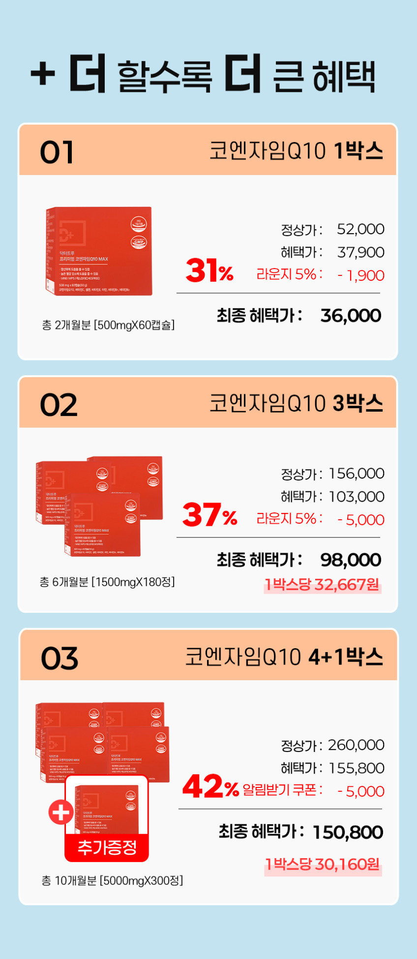 닥터트루 코엔자임 Q10 코큐텐 60캡슐, 5개 판매처 상세 정보 이미지 1