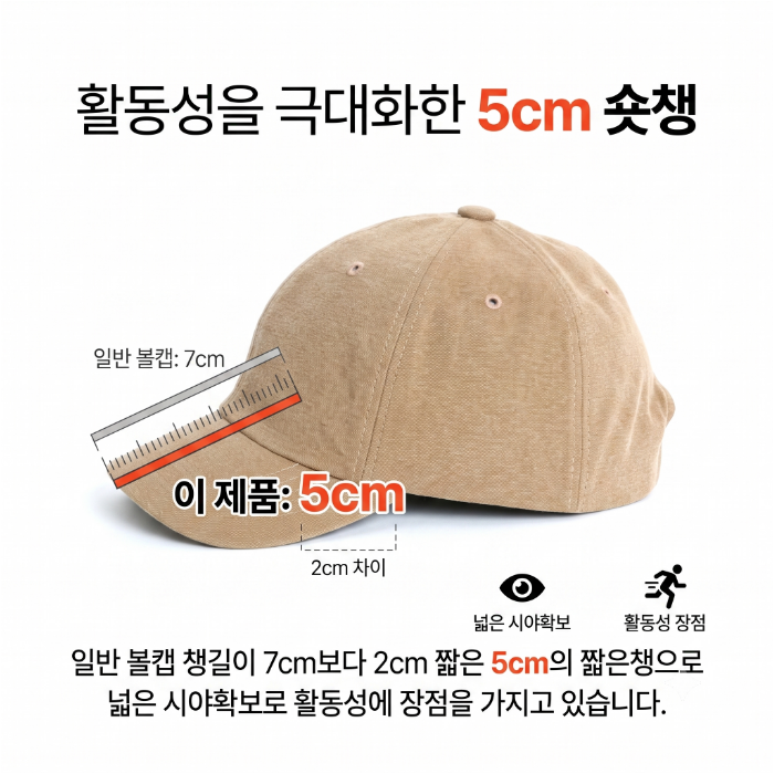 알바 숏챙 모자 국산 챙짧은 창짧은 소두 볼캡 이미지 6