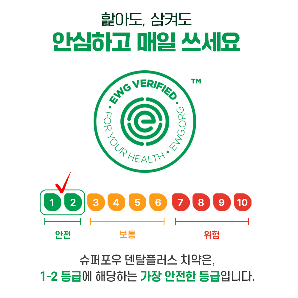 슈퍼포우 덴탈 플러스 강아지 치약 입냄새 치석 제거 바르는 치약 대용량 100g, 1개, 청사과 - 상세 이미지 2