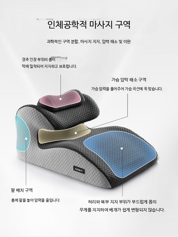 엎드리는베개 다기능 침대 엎드리는쿠션 바디필로우 편안한 베개 휴대폰 타입 등쿠션 - 상세 이미지 3