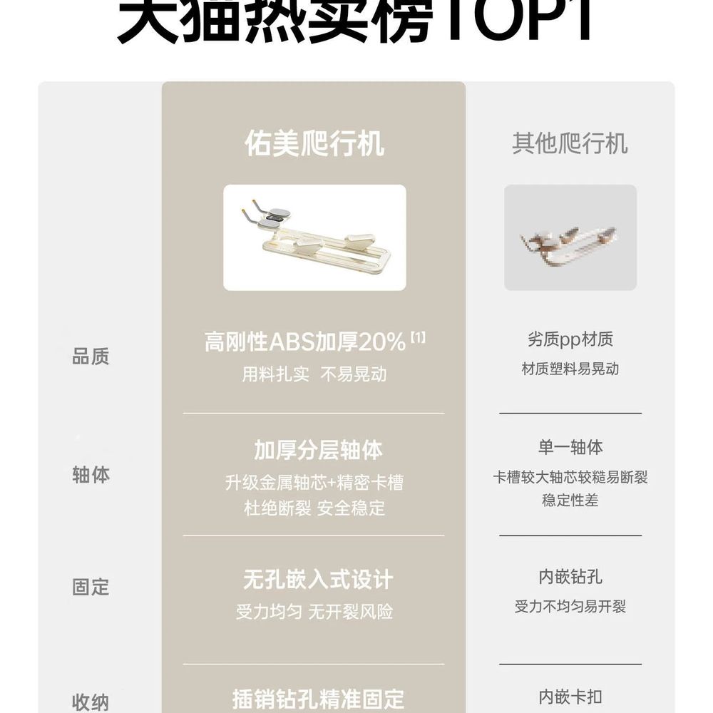 가정용 크롤링머신 요추 코어운동기구 복근 다이어트 기본형 - 상세 이미지 2