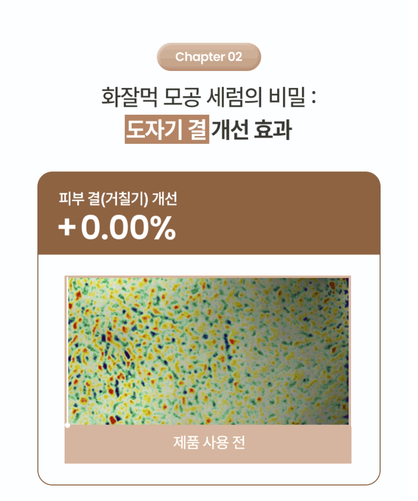 온살 하이퍼 비피다 모공 세럼 30ml 나이아신아마이드 히알루론산 상세 이미지 6