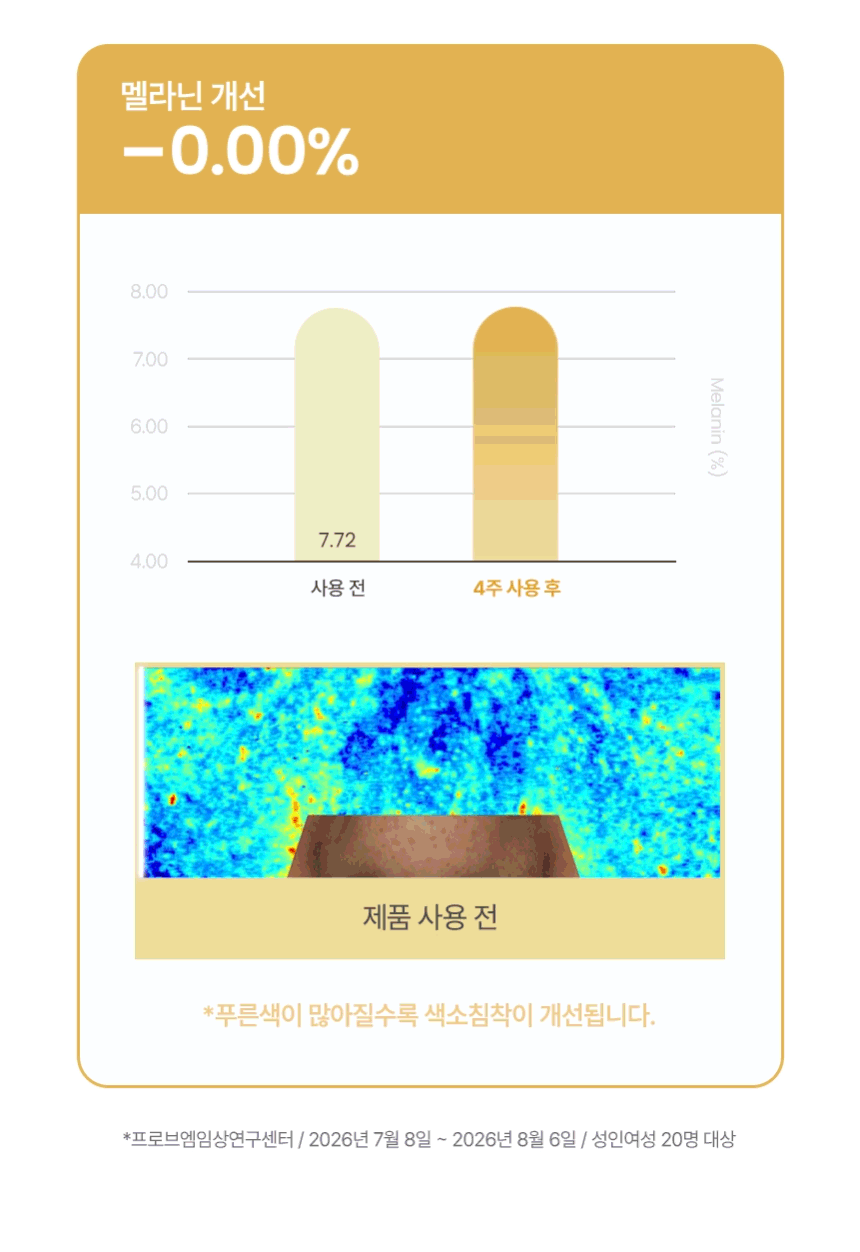 온살 하이퍼 트라넥 흔적 세럼 30ml 트라넥사믹애씨드 나이아신아마이드 상세 이미지 4