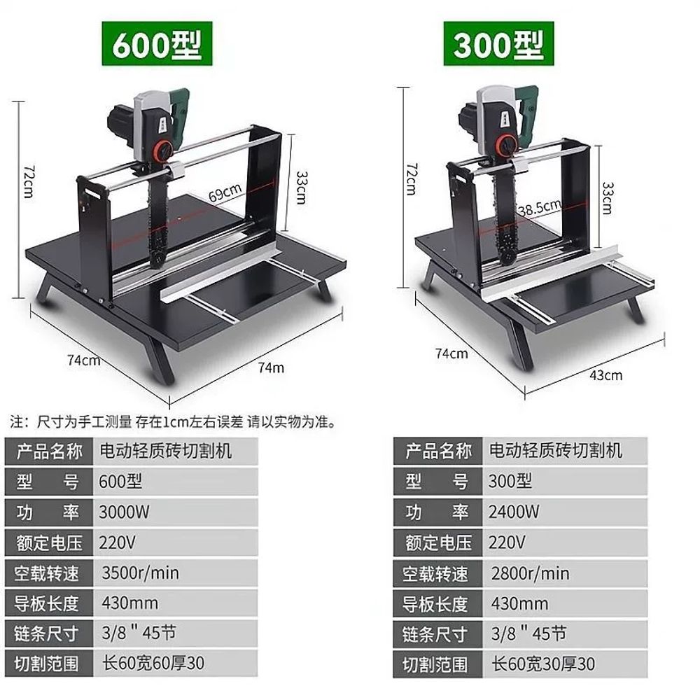 탁상용 벽돌절단기 블럭 콘크리트절단기 기본형 - 상세 이미지 3