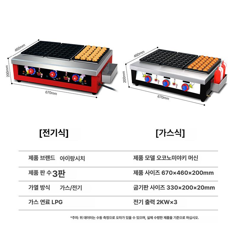 타코야끼 기계 문어빵 철판 업소용 가정용 대형 타코야키 메이커 전기 가열 84구 - 상세 이미지 4