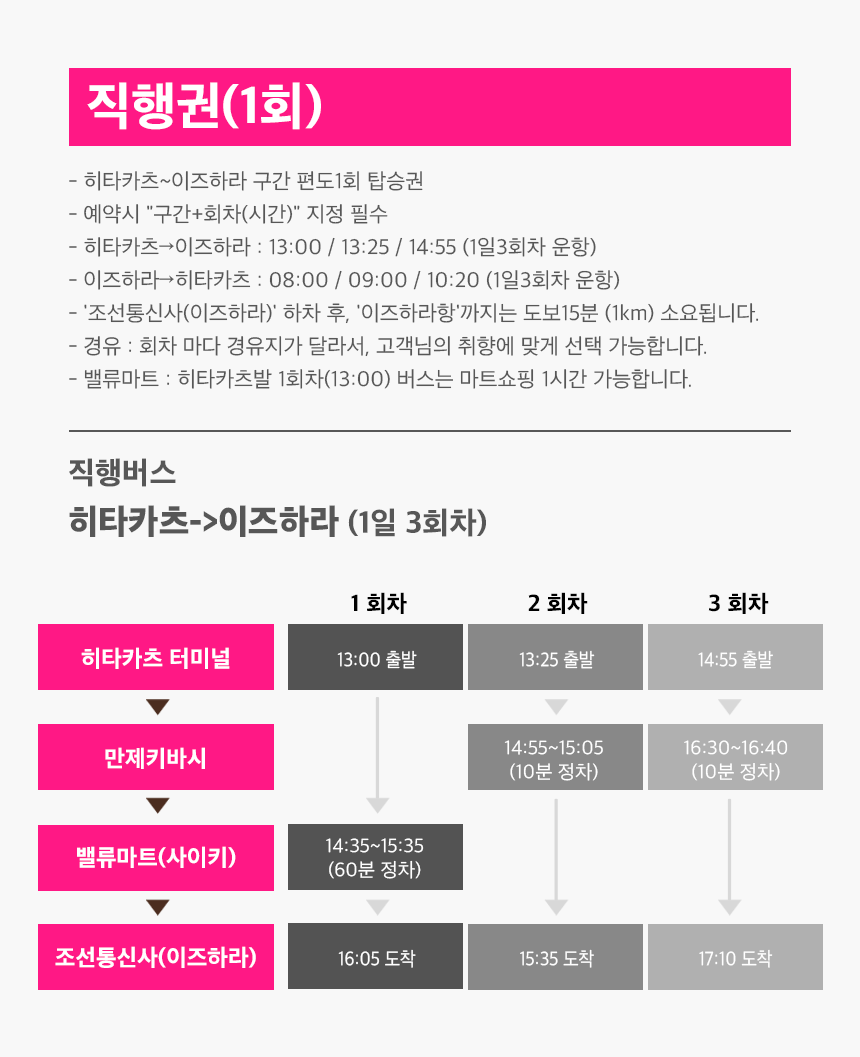 대마도 버스투어 미라클 링크패스 히타카츠 이즈하라 순환 셔틀 직행 콤보 버스 예약 - 상세 이미지 3