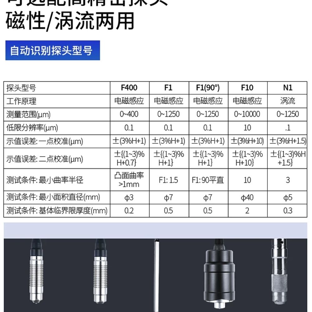 고정밀 도막두께측정기 디지털 휴대용 기본형 - 상세 이미지 4