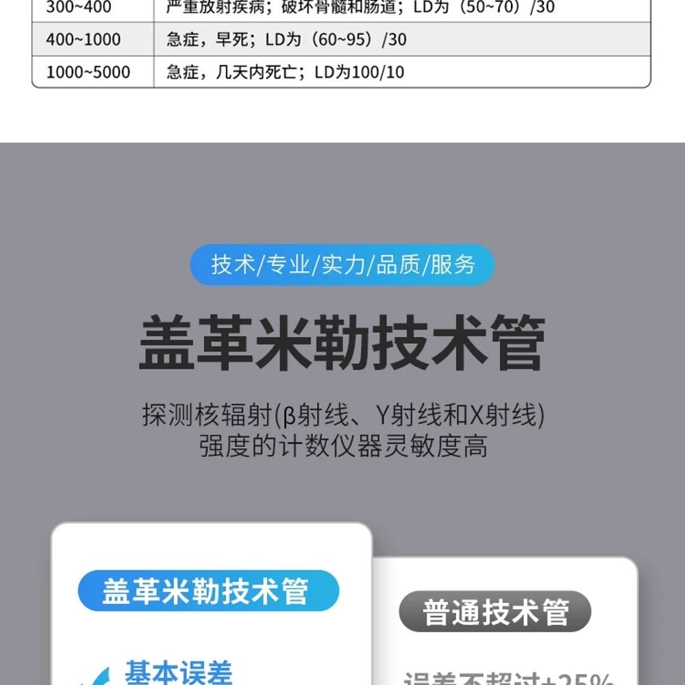 가정용 방사선측정기 고정밀 방사능측정기 검출기 기본형 - 상세 이미지 5