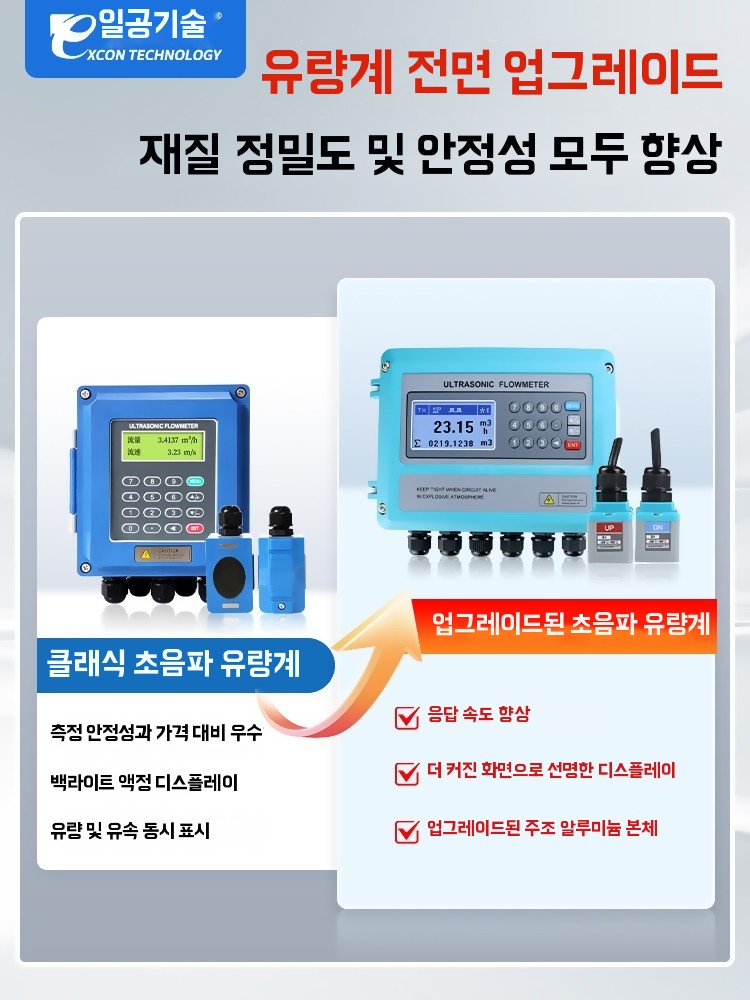 초음파 유량계 외장클램프 센서 디지털 변환기 기본형 - 상세 이미지 2