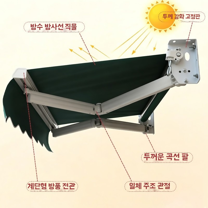 수동 벽걸이 접이식 어닝 차양 야외 기본형 - 상세 이미지 5