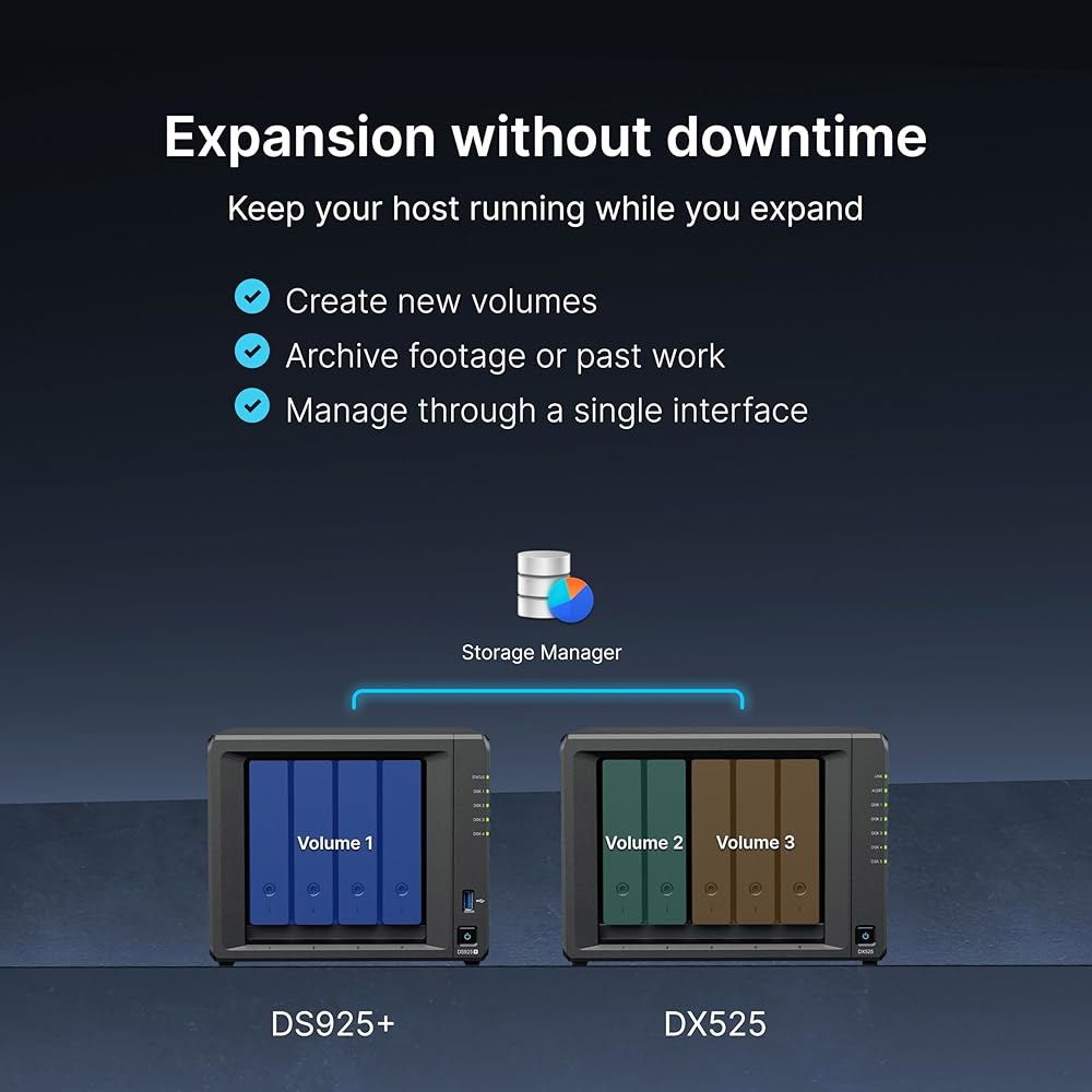 Synology 5-Bay 확장 장치 DX525(디스크리스) - 상세 이미지 3