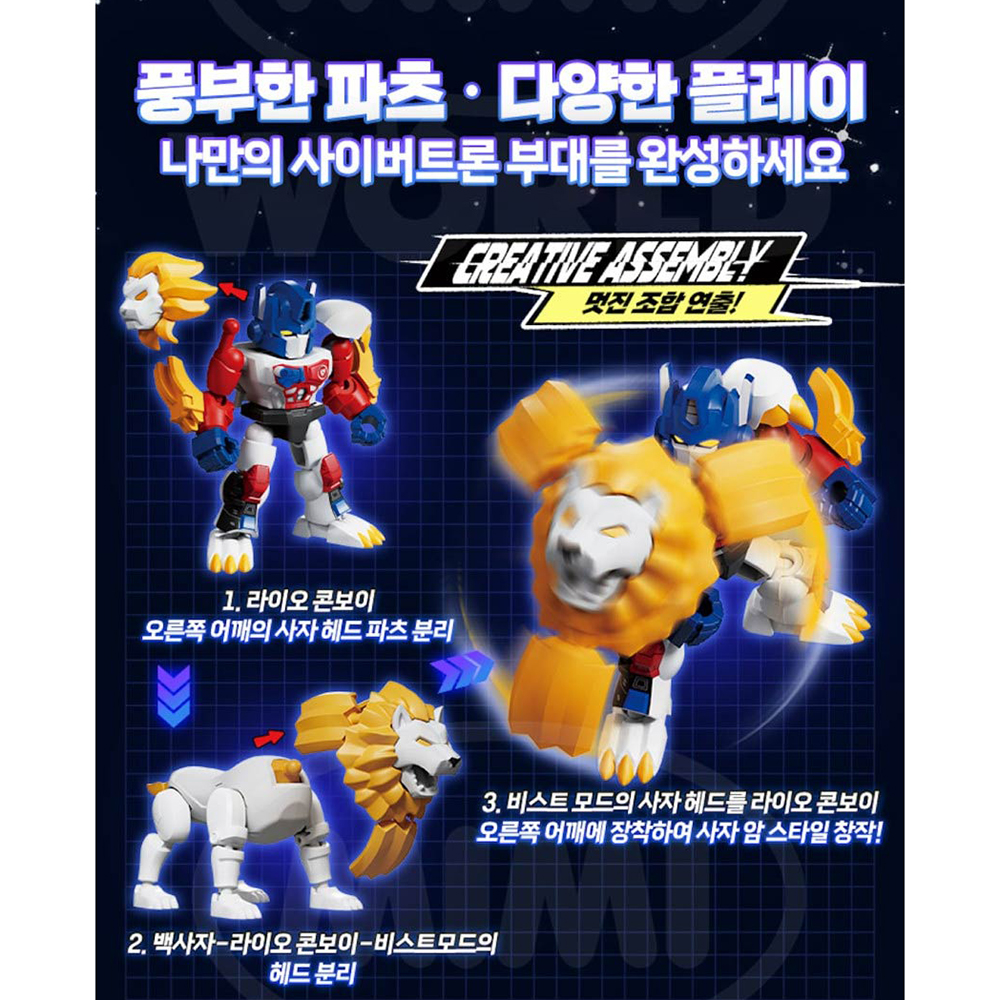 블로키 트랜스포머 디펜더 07 프라모델 피규어 장난감 굿즈 키덜트 선물 스티커 세트 - 상세 이미지 4