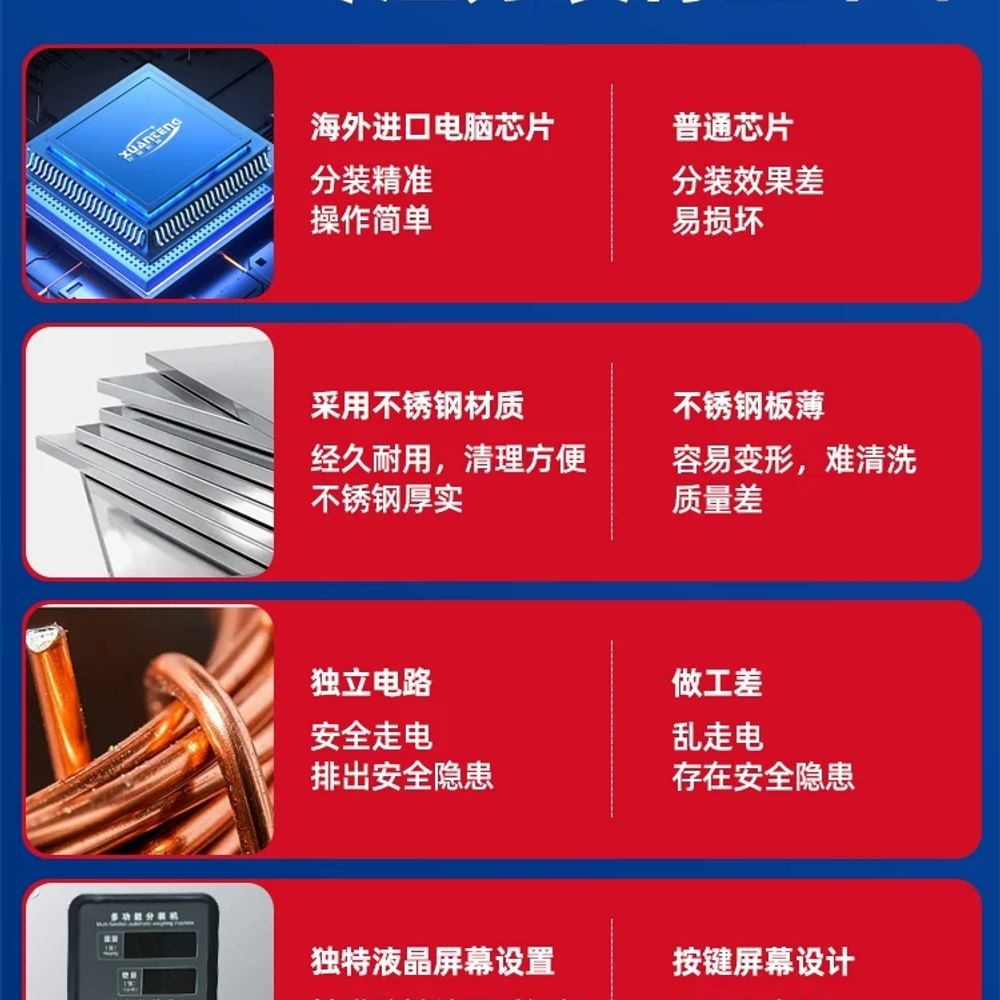 곡물 분말소분기 자동 정량충진기 기본형 이미지 6