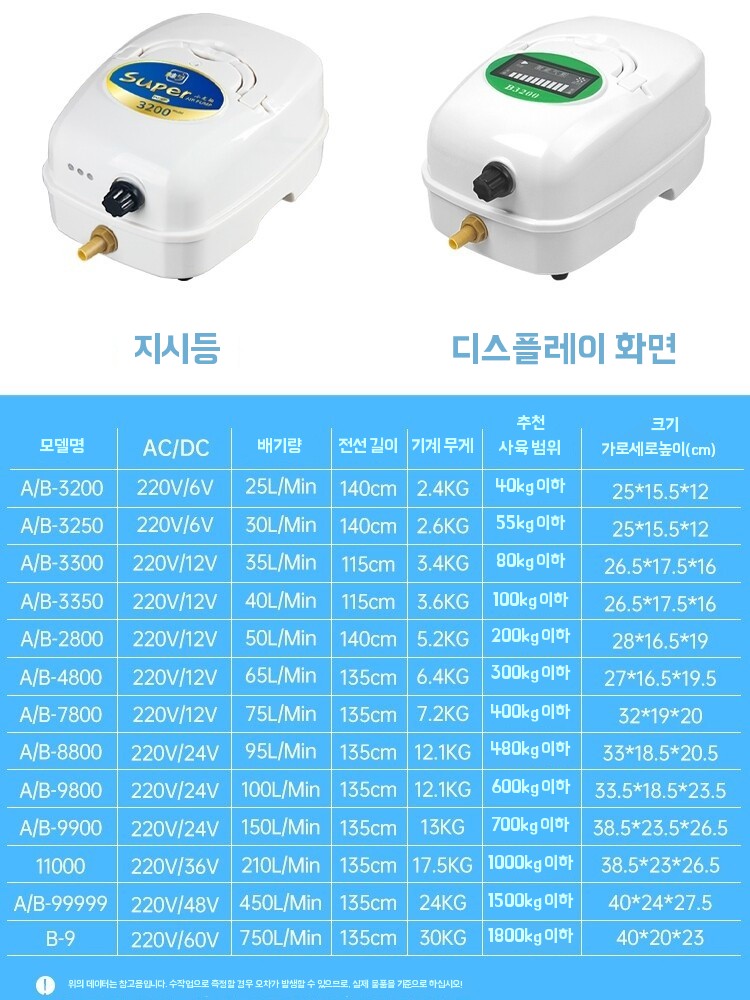 어항 산소발생기 산소펌프 공급기 대용량 기포 기본형 - 상세 이미지 5