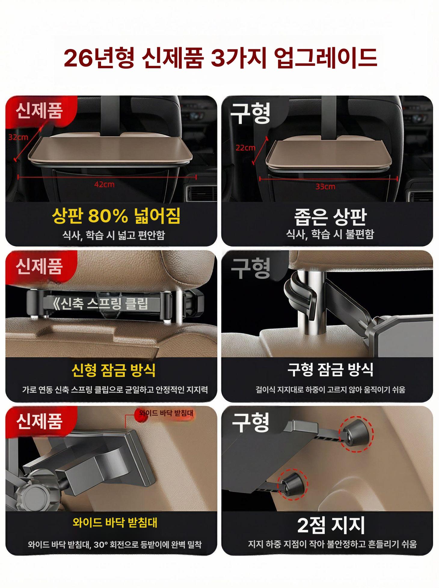 카니발 시트백 테이블 차량용 뒷자석 폴딩 커피 - 상세 이미지 2