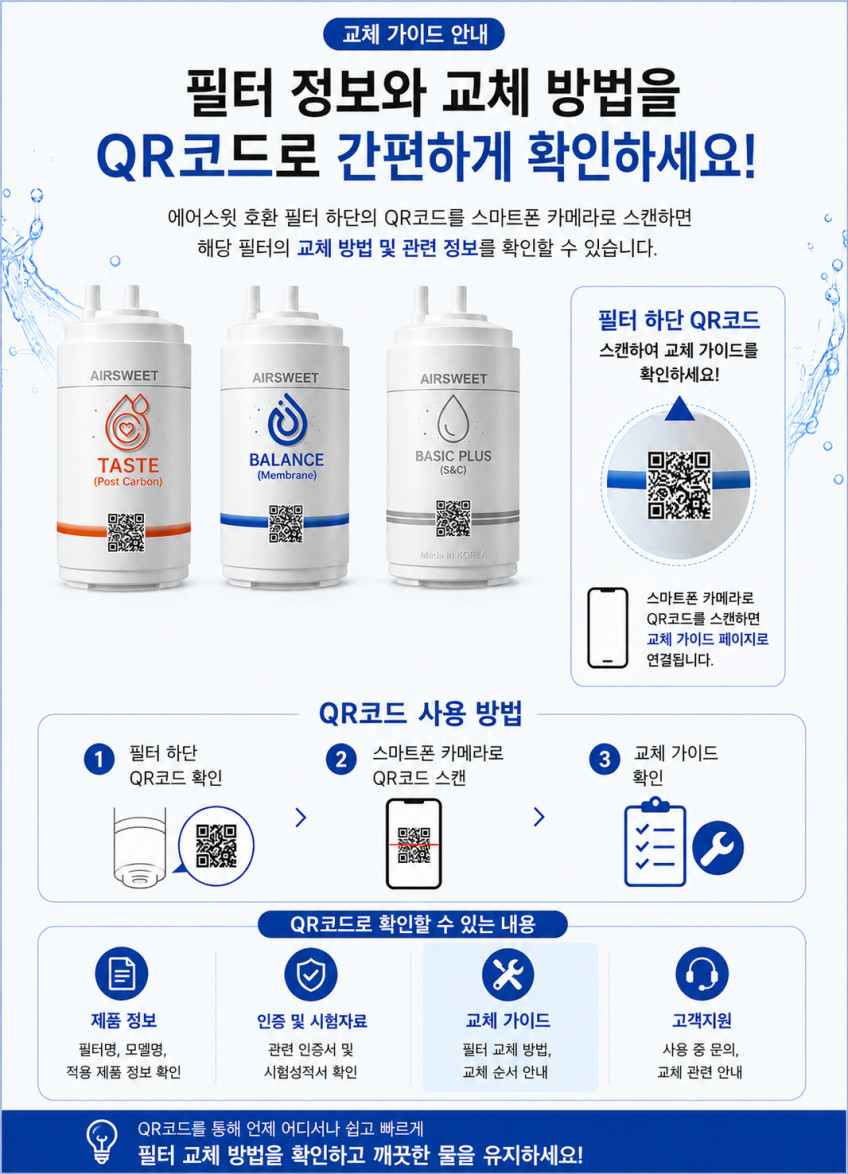 쿠쿠 정수기필터 CP-PS011S 14cm 에어스윗 필터 1년 관리세트 판매처 상세 정보 이미지 3
