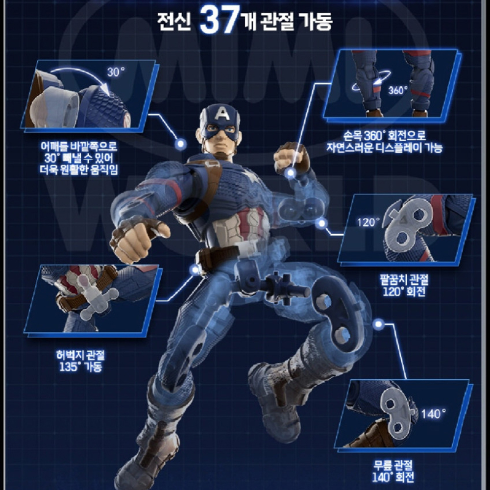 블로키 마블 캡틴아메리카 CC03 챔피언 클래스 프라모델 피규어 장난감 선물 스티커 세트 이미지 6