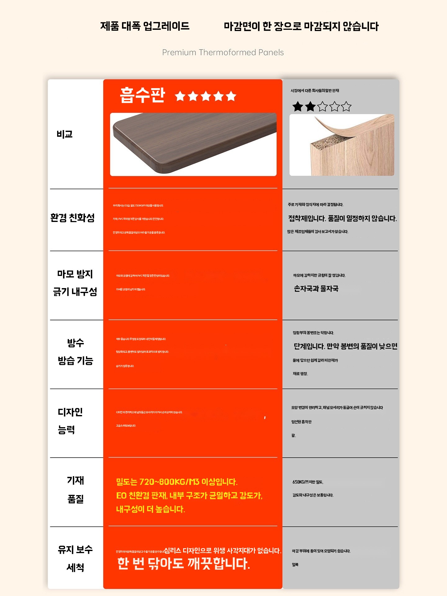 책상 슬라이딩 키보드트레이 거치대 무타공 선반 기본형 - 상세 이미지 5
