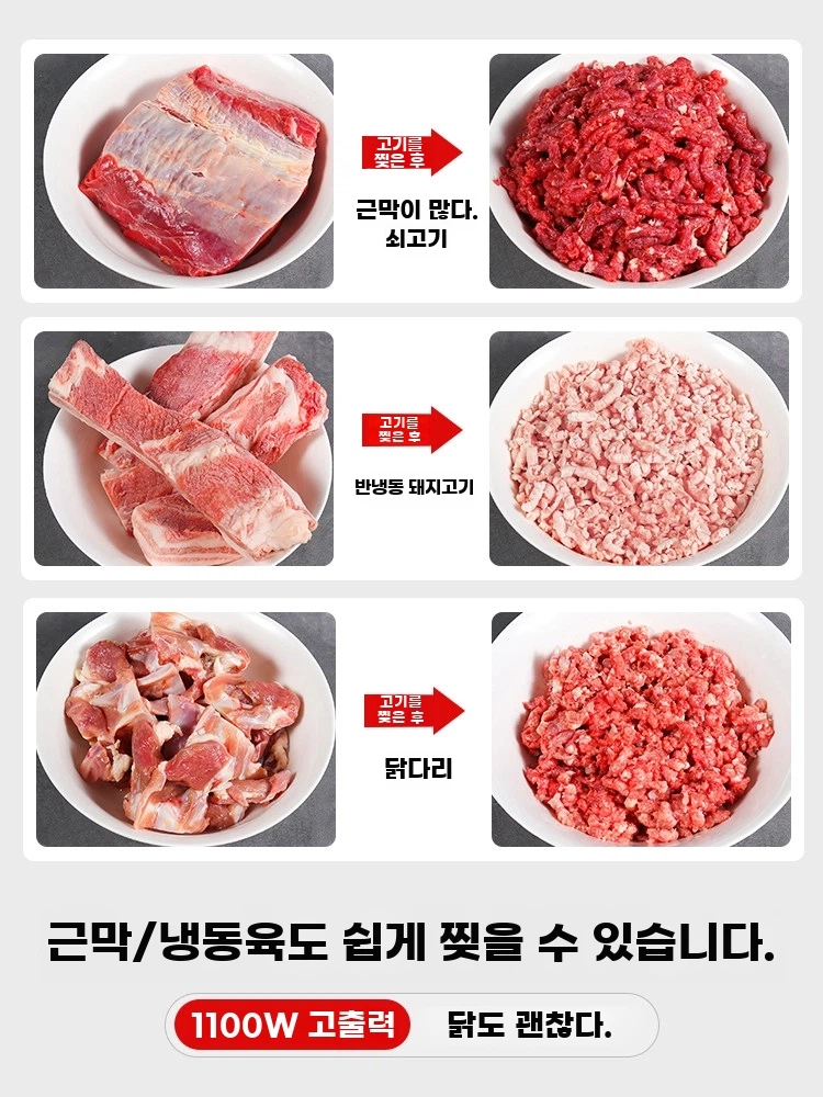업소용 전동 스텐 다기능 고기다지기 민찌기 기본형 - 상세 이미지 3