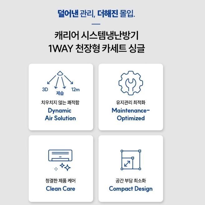 캐리어 천장냉온풍기 사무용 가정용 거실 천장형 인버터 6평형 냉난방기 - 상세 이미지 5