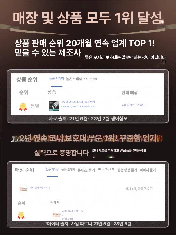 PVC 코너비드 모서리 보호 접착식 몰딩 인테리어 라이트그레이 스킨필 화이트 표면 4.0cm 1.8m - 상세 이미지 5