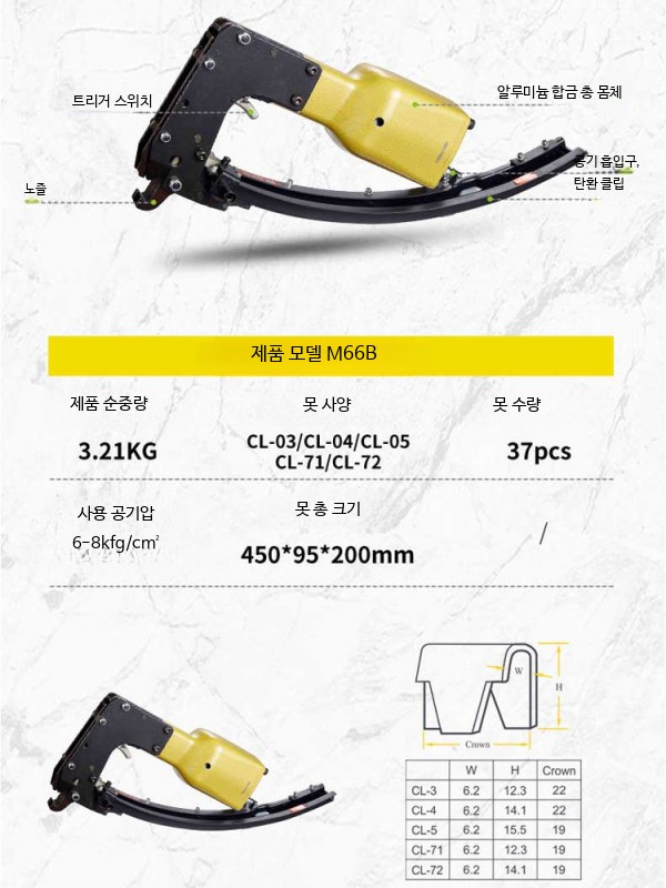 공압식 클립 네일건 매트리스 소파 쿠션 침대 모기장 스프링 담요 작업용 공구 M66B - 상세 이미지 2