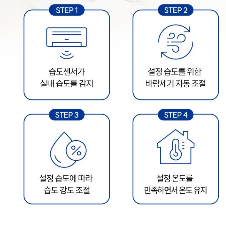 캐리어 천장냉온풍기 사무용 가정용 거실 천장형 인버터 6평형 냉난방기 이미지 6