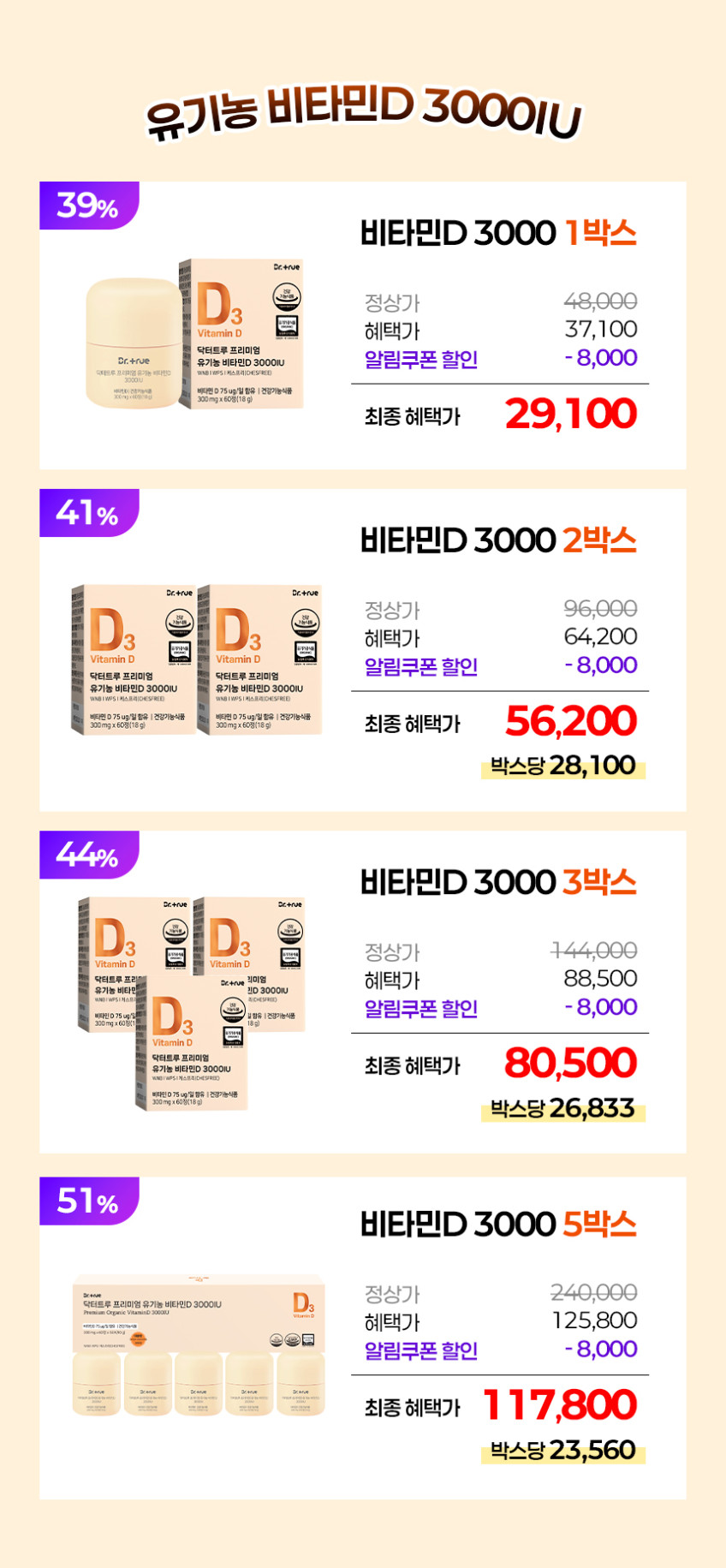 닥터트루 프리미엄 유기농 3000IU 비타민D 60정, 5개 판매처 상세 정보 이미지 2