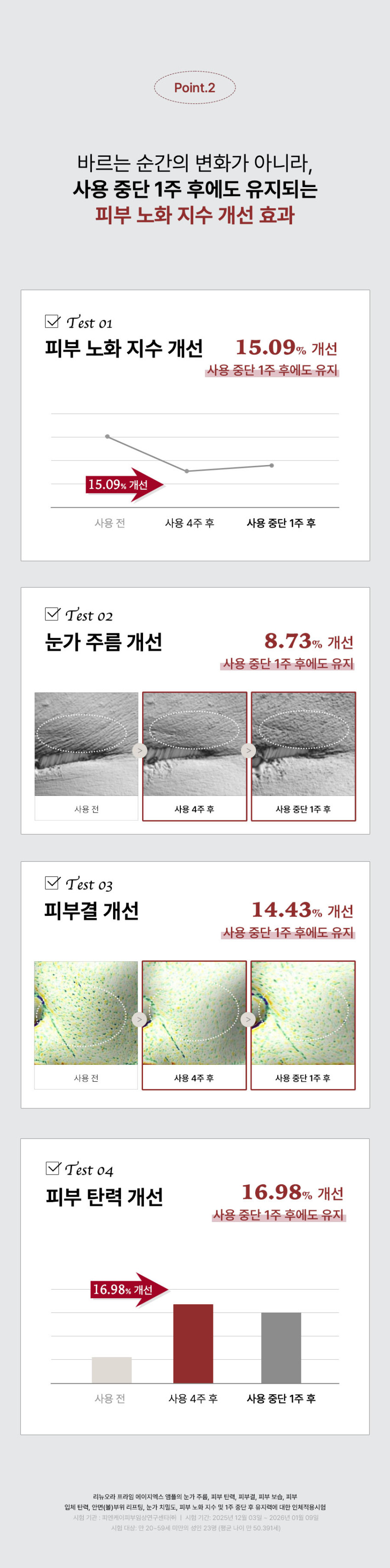NMN+피세틴 안티에이징 앰플 [여배우 PICK] 리뉴오라 프라임 에이지엑스 앰플 30ml, 1개 판매처 상세 정보 이미지 4