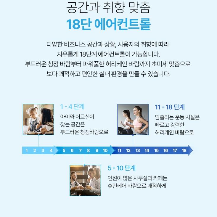 인버터 사무실 카페 스탠드 냉난방기 에어컨 학원 캐리어 온풍기 25평 이미지 8