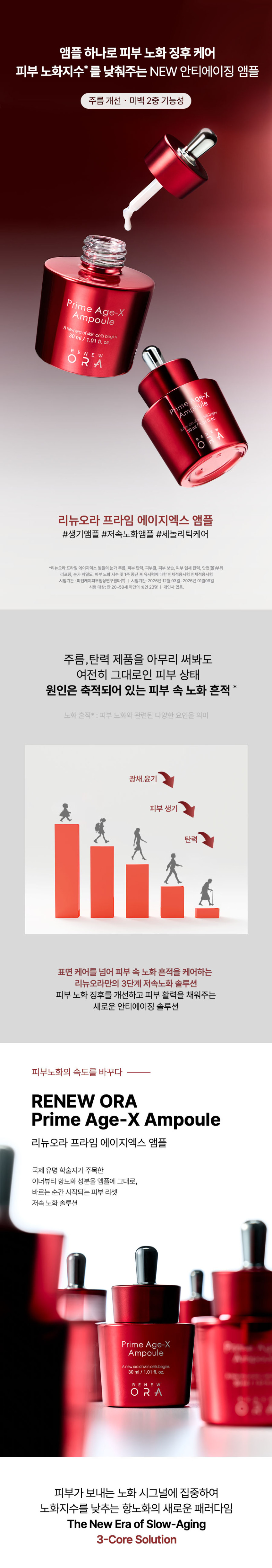 NMN+피세틴 안티에이징 앰플 [여배우 PICK] 리뉴오라 프라임 에이지엑스 앰플 30ml, 1개 판매처 상세 정보 이미지 1