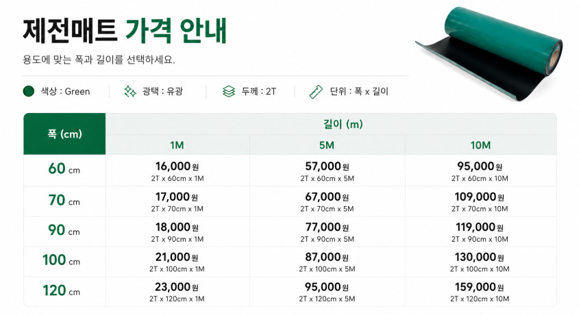 국산 제전매트 정전기방지 매트 패드 작업대 고무판 고무패드 90cm x 10m 판매처 상세 정보 이미지 1